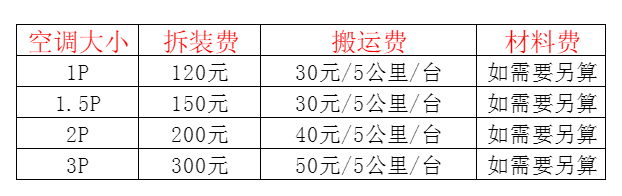 神池空调移机及费用电话在哪里找